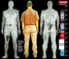 Attualità - I 'body scanner'