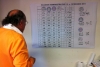 Turbigo - Tutti i voti dei singoli candidati (Foto internet)