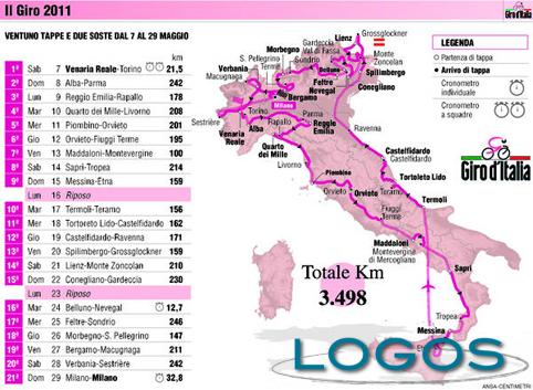 Sport Nazionale - Al via il Giro d'Italia (Foto internet)
