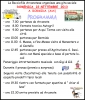 Programma