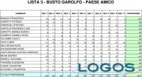 Busto Garolfo - Busto Garolfo Paese Amico