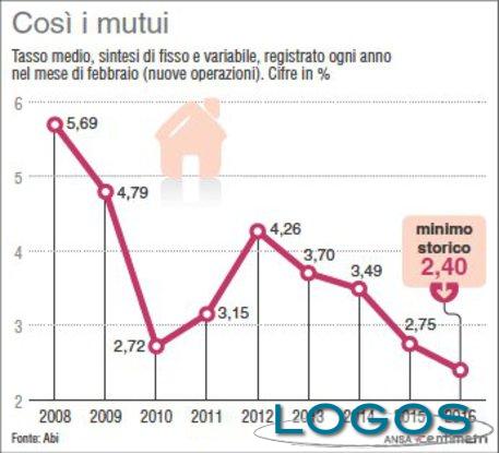 Inveruno - Gabetti.01