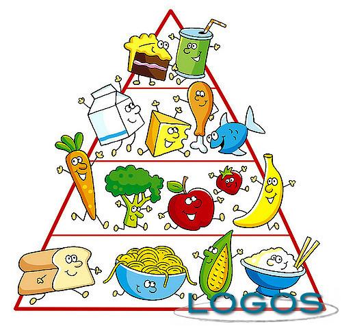 Attualità - Piramide alimentare (Foto internet)
