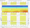 Meteo Sincero - Caldo torrido in arrivo, 27 e 28 luglio (da internet)