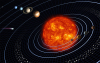 Meteo - Sistema solare (foto internet)