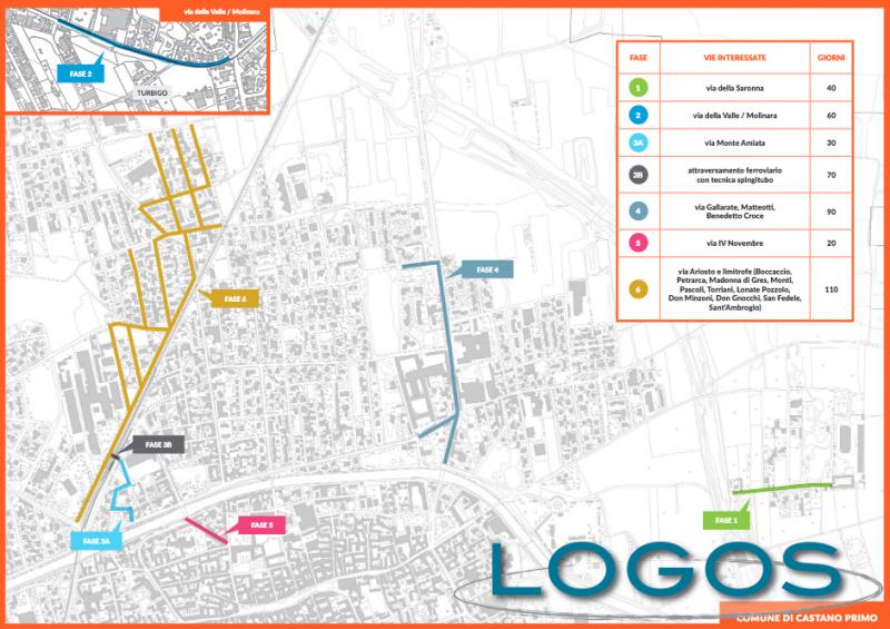 Castano - La mappa degli interventi Castano - La mappa degli interventi