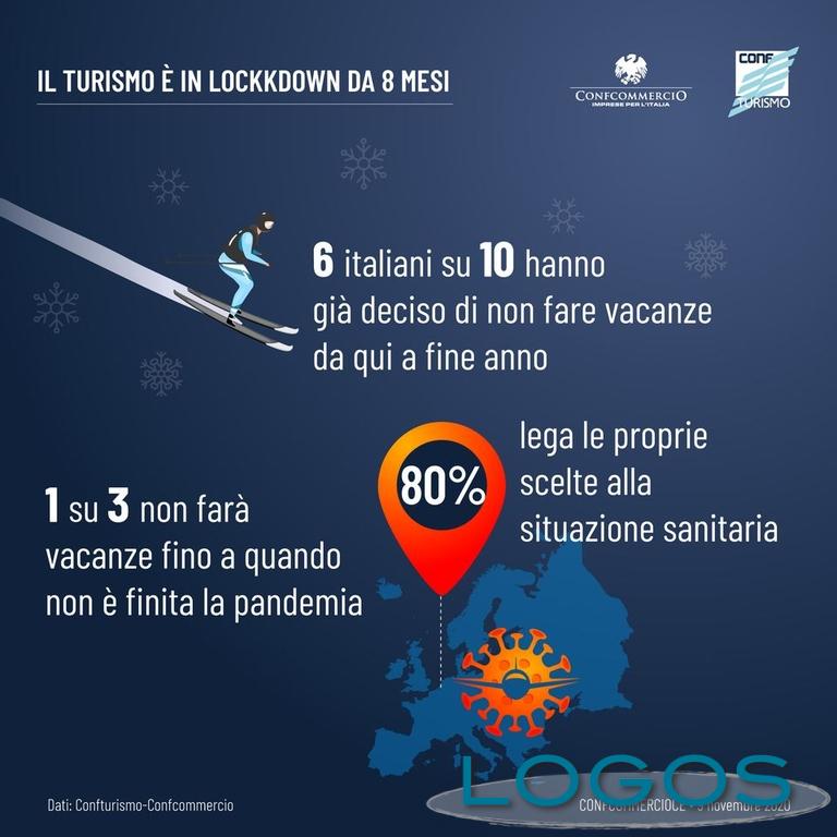 Inchieste - Turismo in lockdown 