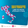 Salute - Vaccinazioni anti-Covid (Foto internet)
