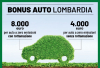 Motori - Bonus auto Lombardia 