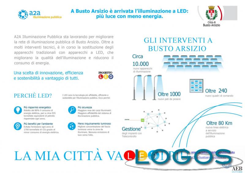 Busto Arsizio - Illuminazione pubblica 