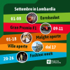 Eventi - Settembre in Lombardia 