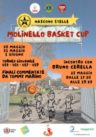 Sport - Molinello Basket Cup 2025