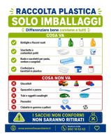 Arconate - Solo imballaggi corretti