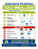 Arconate - Solo imballaggi corretti