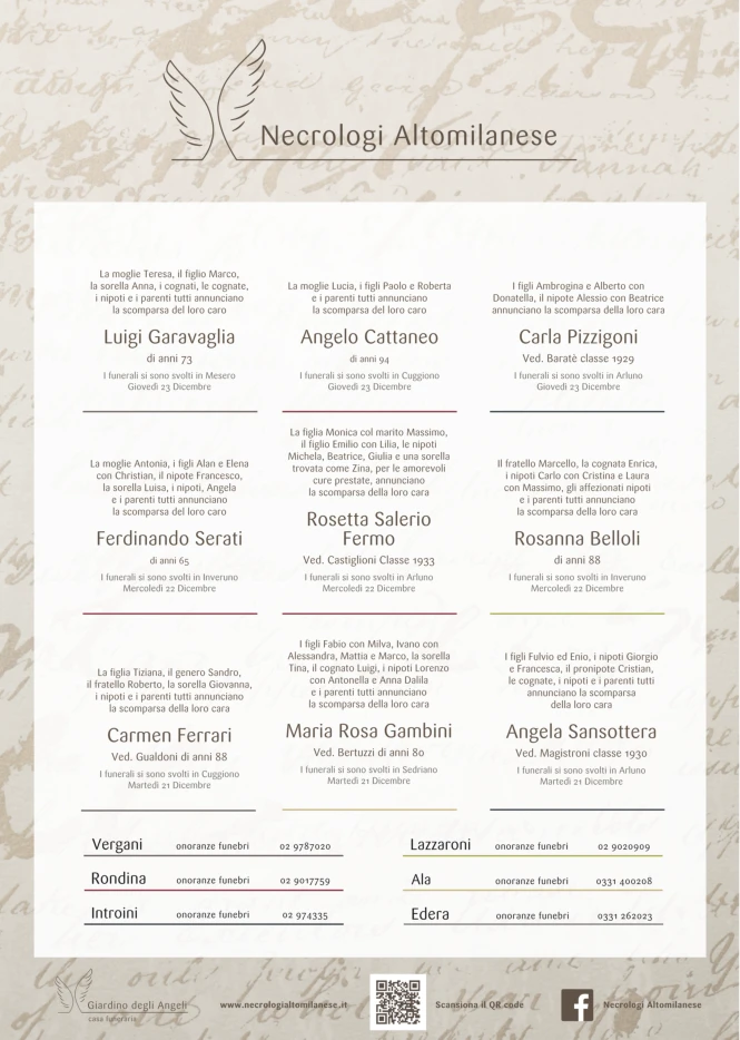 Ricordiamo i nostri cari.