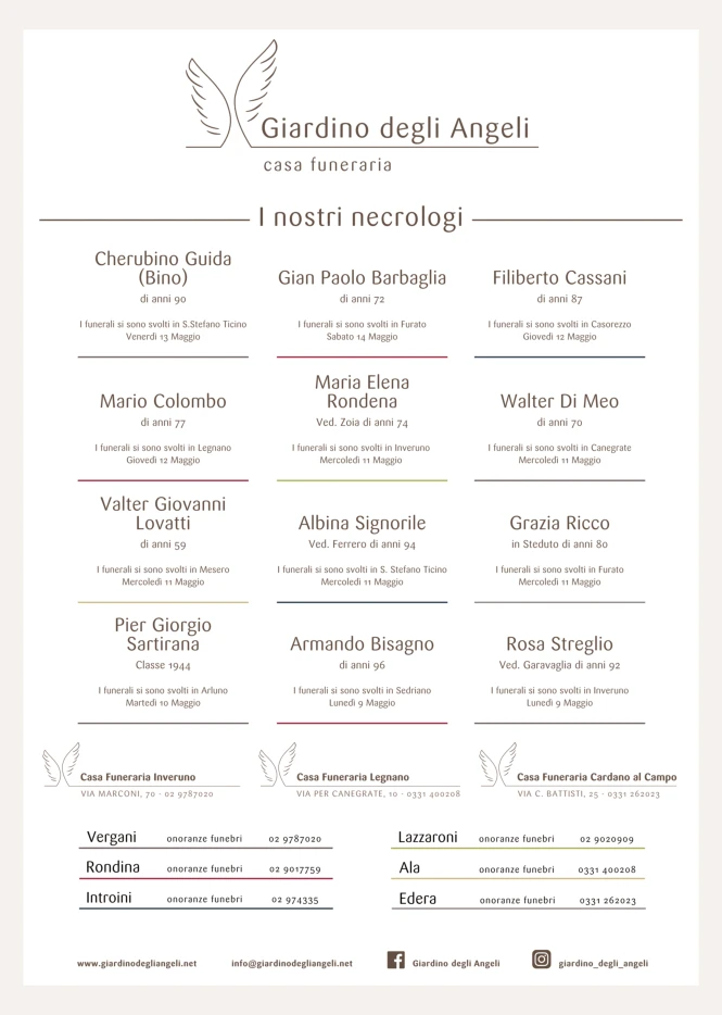 Ricordiamo i nostri cari.